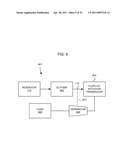 METHOD AND APPARATUS FOR GENERATING A FLUID FLOW diagram and image