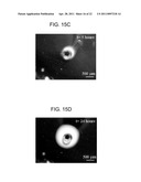 METHOD AND APPARATUS FOR GENERATING A FLUID FLOW diagram and image