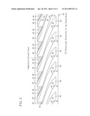 SINGLE SCREW COMPRESSOR AND A METHOD FOR PROCESSING A SCREW ROTOR diagram and image