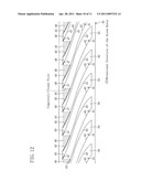 SINGLE SCREW COMPRESSOR AND A METHOD FOR PROCESSING A SCREW ROTOR diagram and image