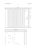 LEAN DUPLEX STAINLESS STEEL EXCELLENT IN CORROSION RESISTANCE AND TOUGHNESS OF WELD HEAT AFFECTED ZONE diagram and image