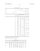 LEAN DUPLEX STAINLESS STEEL EXCELLENT IN CORROSION RESISTANCE AND TOUGHNESS OF WELD HEAT AFFECTED ZONE diagram and image