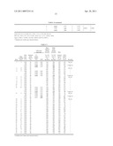 LEAN DUPLEX STAINLESS STEEL EXCELLENT IN CORROSION RESISTANCE AND TOUGHNESS OF WELD HEAT AFFECTED ZONE diagram and image