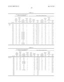 SILVER-WHITE COPPER ALLOY AND PROCESS FOR PRODUCING THE SAME diagram and image