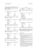 APPARATUS FOR THE RECOVERY OF ETHYLENE GLYCOL IN THE PRODUCTION OF POLYETHYLENE TEREPHTHALATE diagram and image