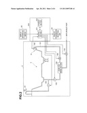 ENDOSCOPE AUTOMATIC CLEANING/DISINFECTING APPARATUS diagram and image