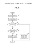 ENDOSCOPE AUTOMATIC CLEANING/DISINFECTING APPARATUS diagram and image