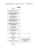 ENDOSCOPE AUTOMATIC CLEANING/DISINFECTING APPARATUS diagram and image