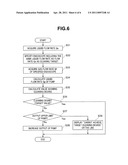 ENDOSCOPE AUTOMATIC CLEANING/DISINFECTING APPARATUS diagram and image