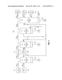 FLUORINE PURIFICATION diagram and image