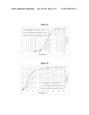 Method for Controlling the Shape of Talc Particles diagram and image