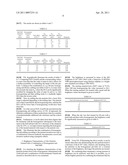 Method for Controlling the Shape of Talc Particles diagram and image