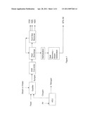 Hydrogen Recovery And Methane Production From Residual Fuels and Biomass diagram and image