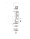 AMIGO-2-INHIBITORS FOR TREATING, DIAGNOSING OR DETECTING CANCER diagram and image