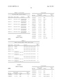 AMIGO-2-INHIBITORS FOR TREATING, DIAGNOSING OR DETECTING CANCER diagram and image