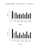 NOVEL ANTI-cMET ANTIBODY diagram and image