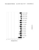 NOVEL ANTI-cMET ANTIBODY diagram and image