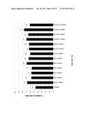 NOVEL ANTI-cMET ANTIBODY diagram and image