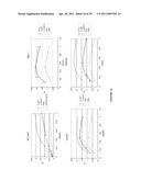 NOVEL ANTI-cMET ANTIBODY diagram and image