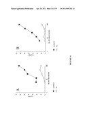 NOVEL ANTI-cMET ANTIBODY diagram and image