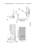 NOVEL ANTI-cMET ANTIBODY diagram and image