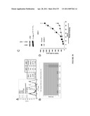 NOVEL ANTI-cMET ANTIBODY diagram and image