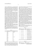 NOVEL ANTI-cMET ANTIBODY diagram and image