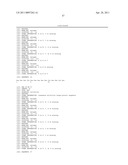 NOVEL ANTI-cMET ANTIBODY diagram and image