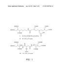 RADIOLABELING METHOD USING MULTIVALENT GLYCOLIGANDS AS HEPATIC RECEPTOR IMAGING AGENT diagram and image