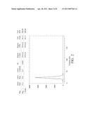 RADIOLABELING METHOD USING MULTIVALENT GLYCOLIGANDS AS HEPATIC RECEPTOR IMAGING AGENT diagram and image