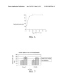 RADIOLABELING METHOD USING MULTIVALENT GLYCOLIGANDS AS HEPATIC RECEPTOR IMAGING AGENT diagram and image