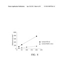 RADIOLABELING METHOD USING MULTIVALENT GLYCOLIGANDS AS HEPATIC RECEPTOR IMAGING AGENT diagram and image