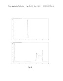 Bombesin Analog Peptide Antagonist Conjugates diagram and image