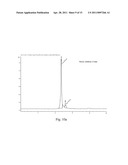 Bombesin Analog Peptide Antagonist Conjugates diagram and image