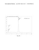 Bombesin Analog Peptide Antagonist Conjugates diagram and image