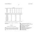 Bombesin Analog Peptide Antagonist Conjugates diagram and image