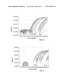 Colon Cancer Associated Transcript 1 (CCAT1) As A Cancer Marker diagram and image