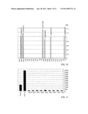 Colon Cancer Associated Transcript 1 (CCAT1) As A Cancer Marker diagram and image