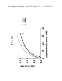 KDR AND VEGF/KDR BINDING PEPTIDES AND THEIR USE IN DIAGNOSIS AND THERAPY diagram and image