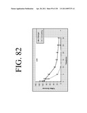 KDR AND VEGF/KDR BINDING PEPTIDES AND THEIR USE IN DIAGNOSIS AND THERAPY diagram and image