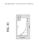 KDR AND VEGF/KDR BINDING PEPTIDES AND THEIR USE IN DIAGNOSIS AND THERAPY diagram and image