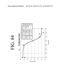 KDR AND VEGF/KDR BINDING PEPTIDES AND THEIR USE IN DIAGNOSIS AND THERAPY diagram and image