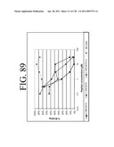 KDR AND VEGF/KDR BINDING PEPTIDES AND THEIR USE IN DIAGNOSIS AND THERAPY diagram and image