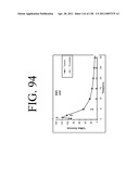 KDR AND VEGF/KDR BINDING PEPTIDES AND THEIR USE IN DIAGNOSIS AND THERAPY diagram and image