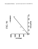 KDR AND VEGF/KDR BINDING PEPTIDES AND THEIR USE IN DIAGNOSIS AND THERAPY diagram and image