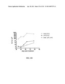 KDR AND VEGF/KDR BINDING PEPTIDES AND THEIR USE IN DIAGNOSIS AND THERAPY diagram and image