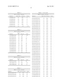 KDR AND VEGF/KDR BINDING PEPTIDES AND THEIR USE IN DIAGNOSIS AND THERAPY diagram and image