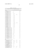 KDR AND VEGF/KDR BINDING PEPTIDES AND THEIR USE IN DIAGNOSIS AND THERAPY diagram and image