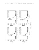 KDR AND VEGF/KDR BINDING PEPTIDES AND THEIR USE IN DIAGNOSIS AND THERAPY diagram and image