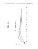 KDR AND VEGF/KDR BINDING PEPTIDES AND THEIR USE IN DIAGNOSIS AND THERAPY diagram and image